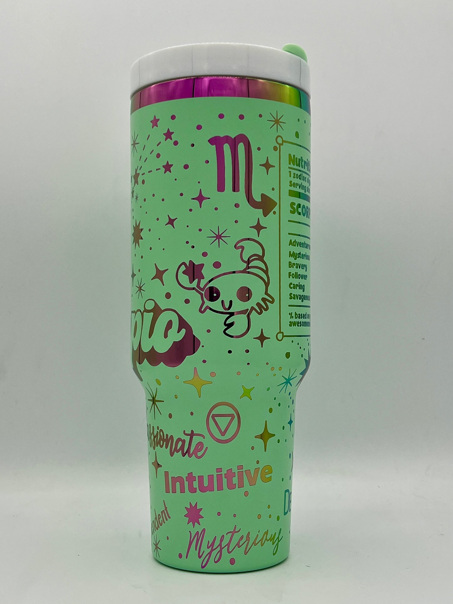 Scorpio Zodiac Astrological signs series SVG for 40oz tumbler - Digital File