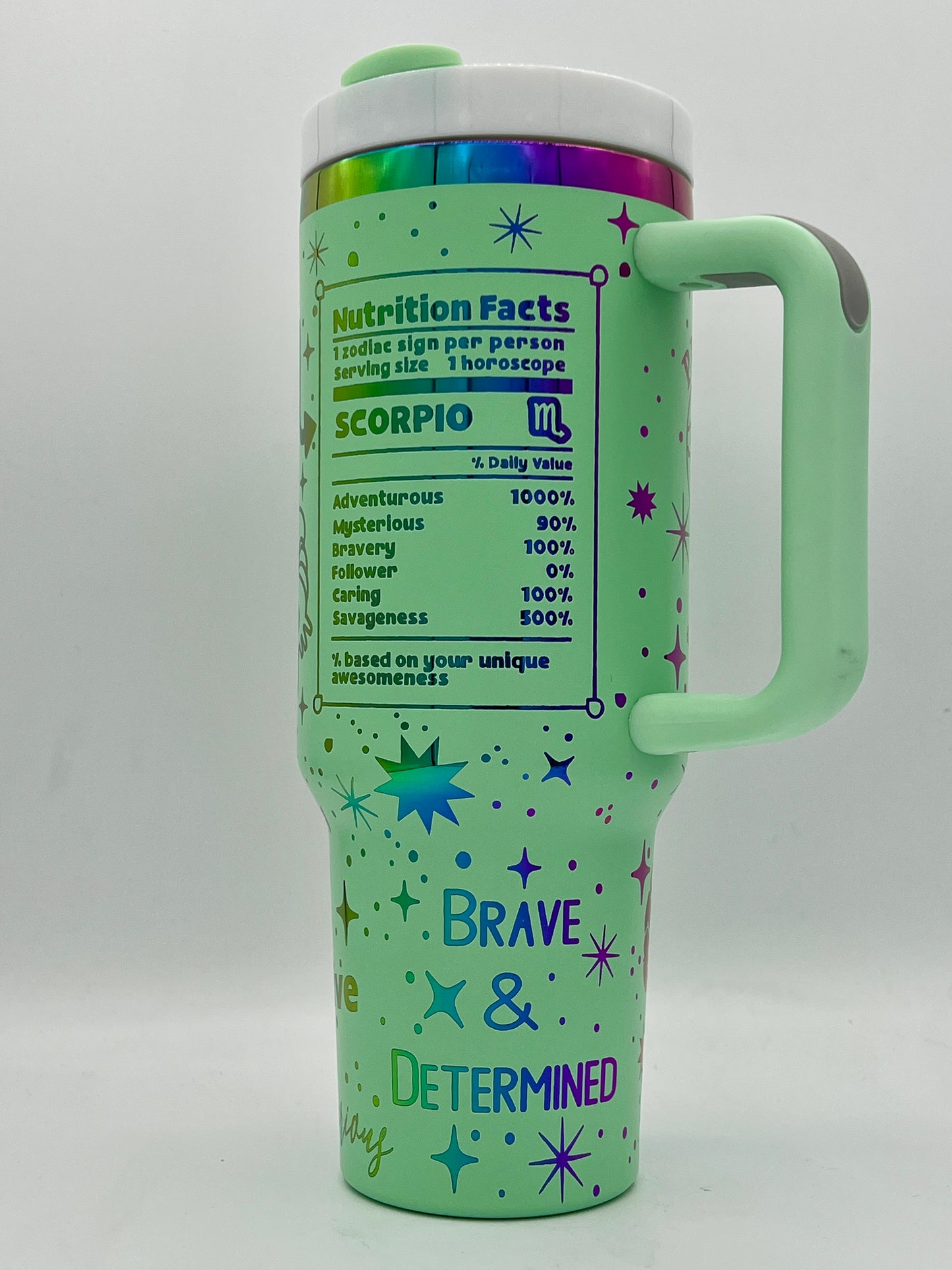 Scorpio Zodiac Astrological signs series SVG for 40oz tumbler - Digital File