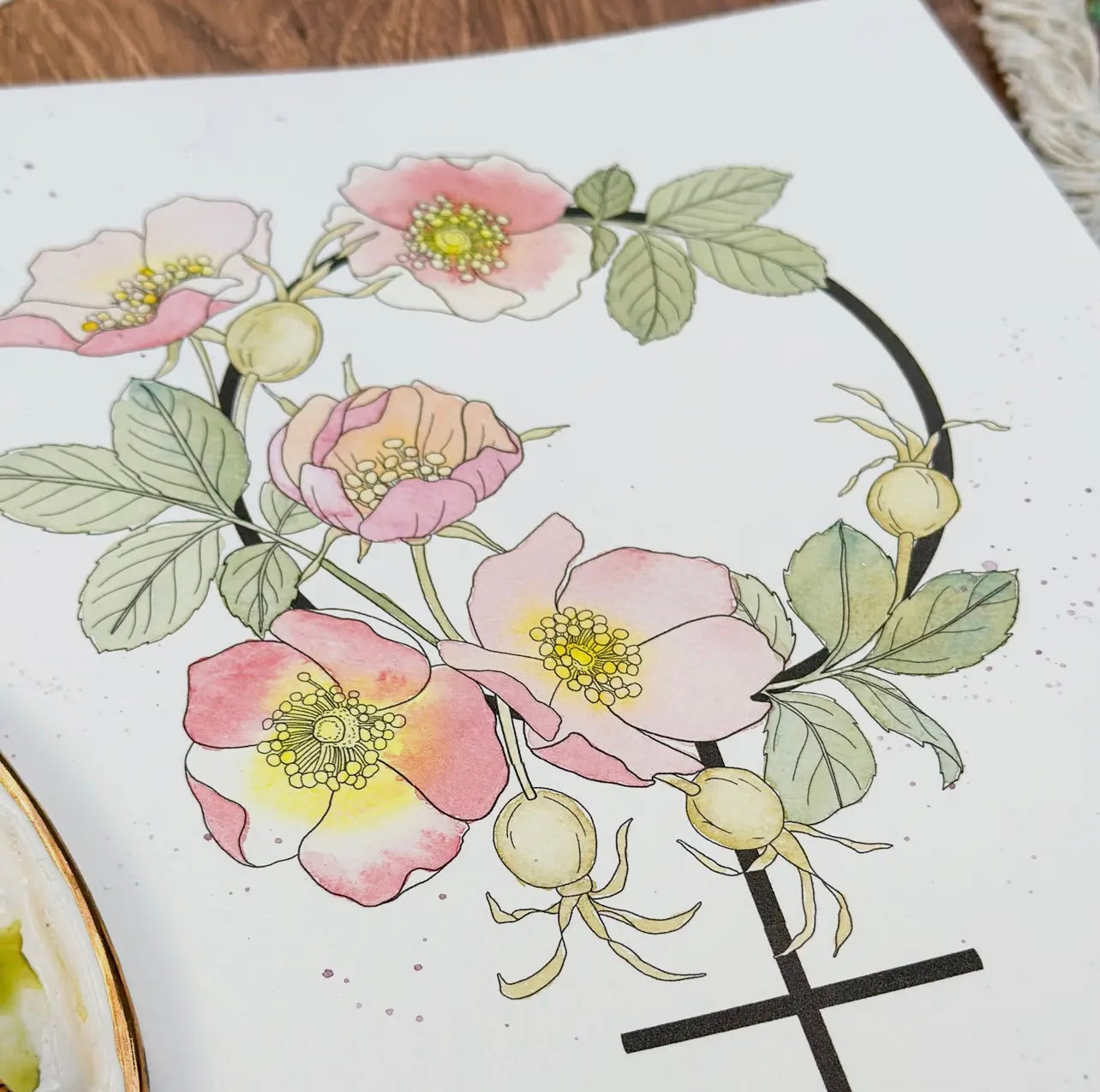 Feminine Florals Beginner Watercolor Kit