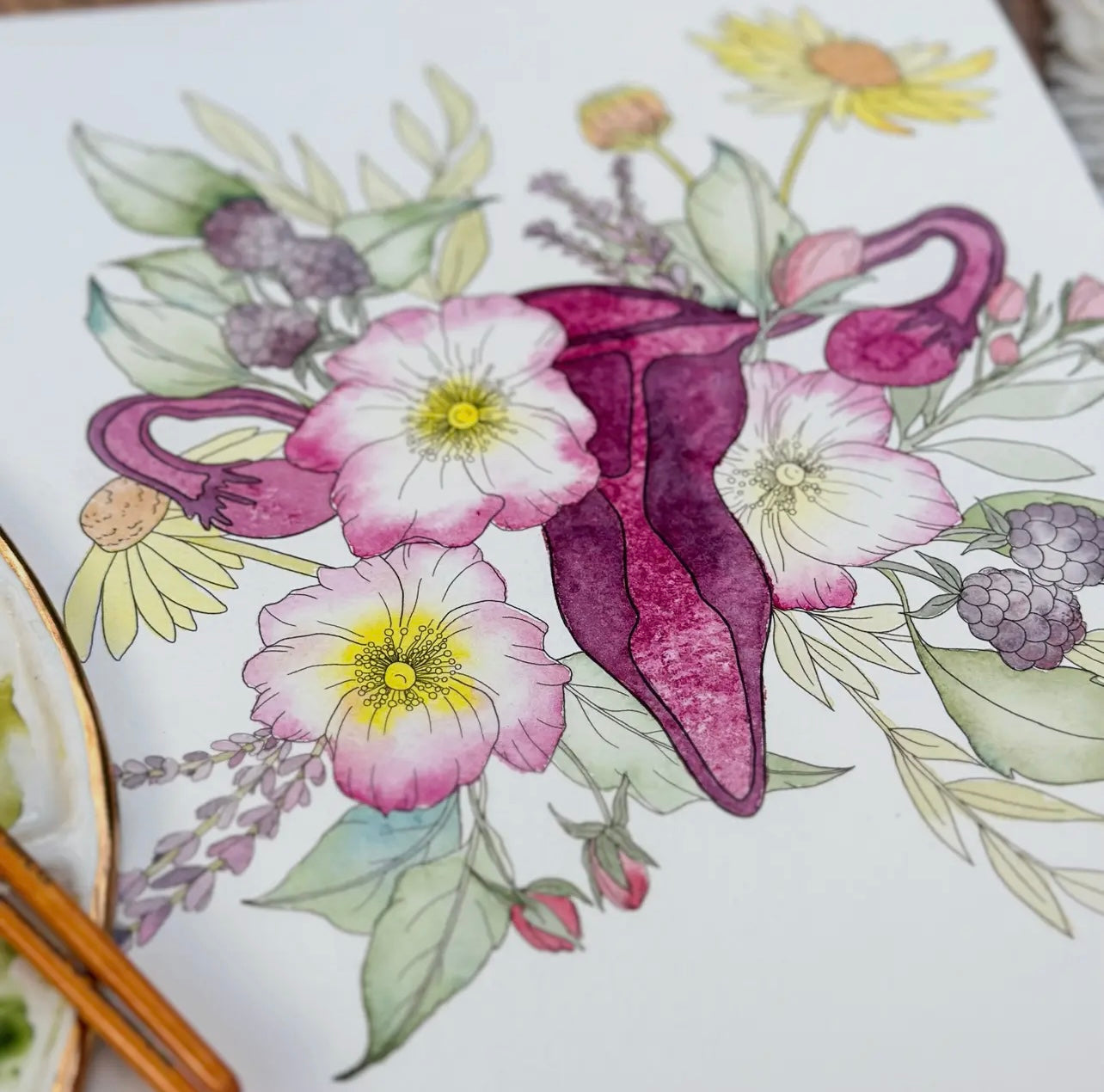 Feminine Florals Beginner Watercolor Kit
