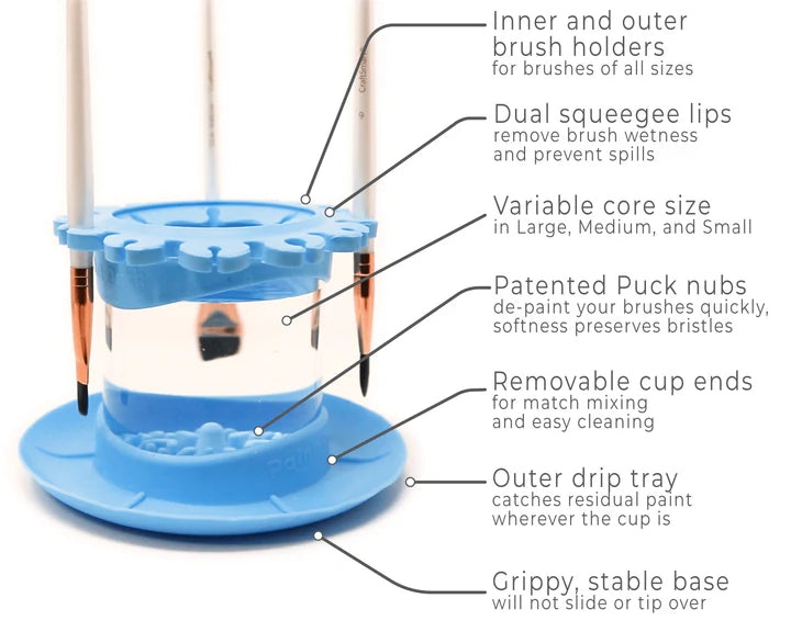 The Ultimate Rinse Cup (Mug)