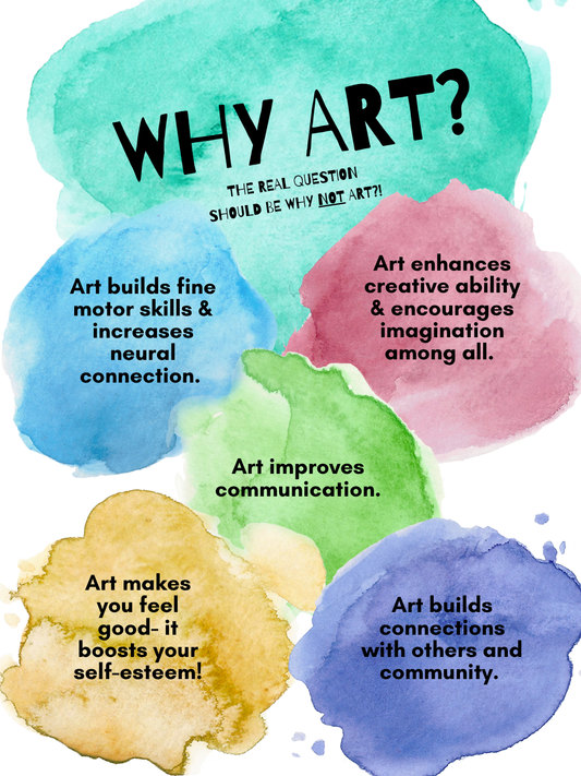 Open Studio Time!